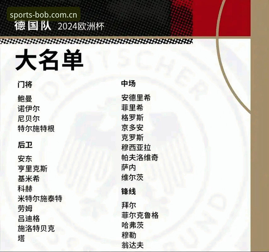 德国队世界杯大名单最新动态：诺伊尔40岁回归第五次出征，18岁新星卡尔入围