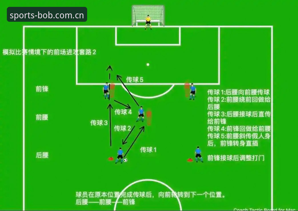 曼联中场补强计划详解：托纳利与埃德松双线操作
